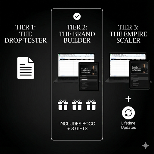 1000+ Verified Suppliers